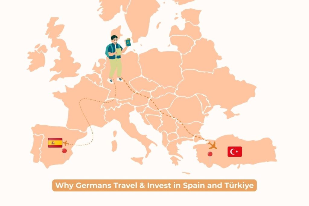 Map showing German travelers flying to Spain and Türkiye for vacation and real estate investment in 2024
