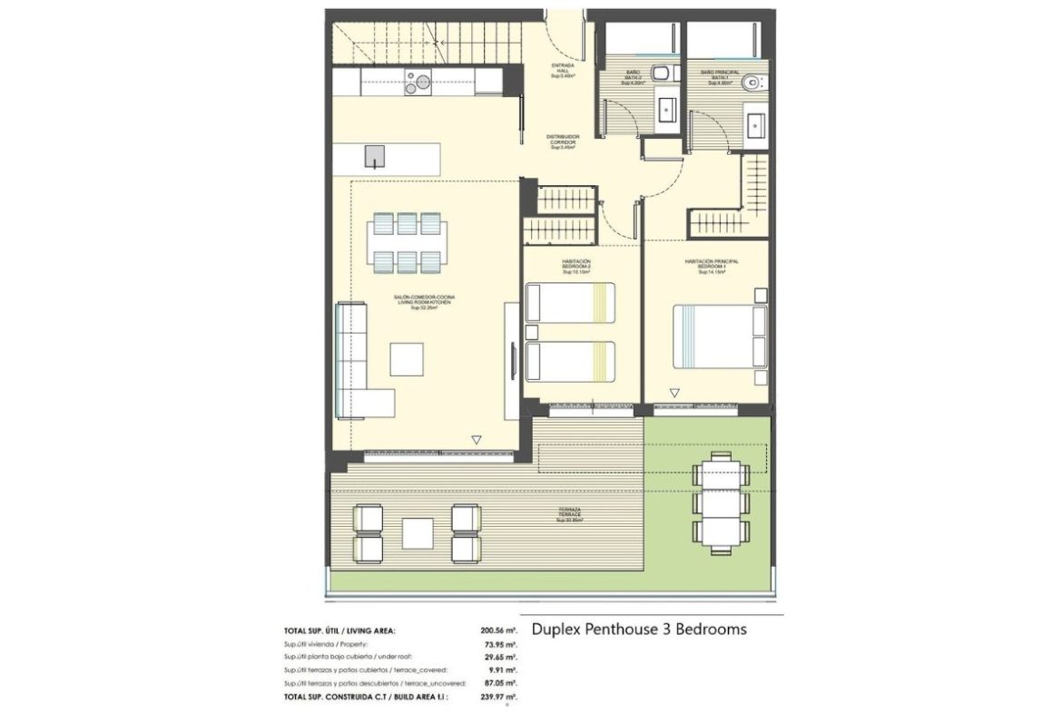 Luxury penthouses for sale in Alicante with private pools, spacious terraces, and panoramic Mediterranean views – interior, exterior, and layout visuals.