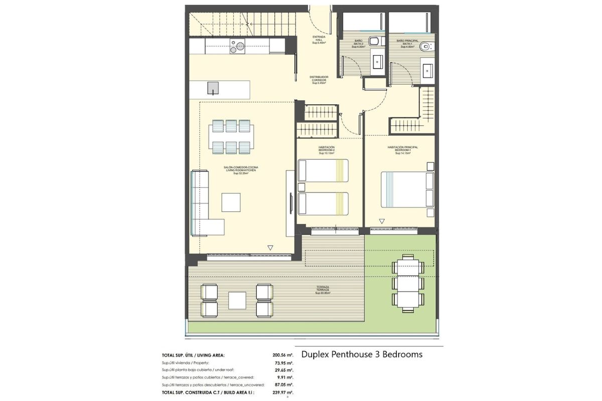 Luxury penthouses for sale in Alicante with private pools, spacious terraces, and panoramic Mediterranean views – interior, exterior, and layout visuals.