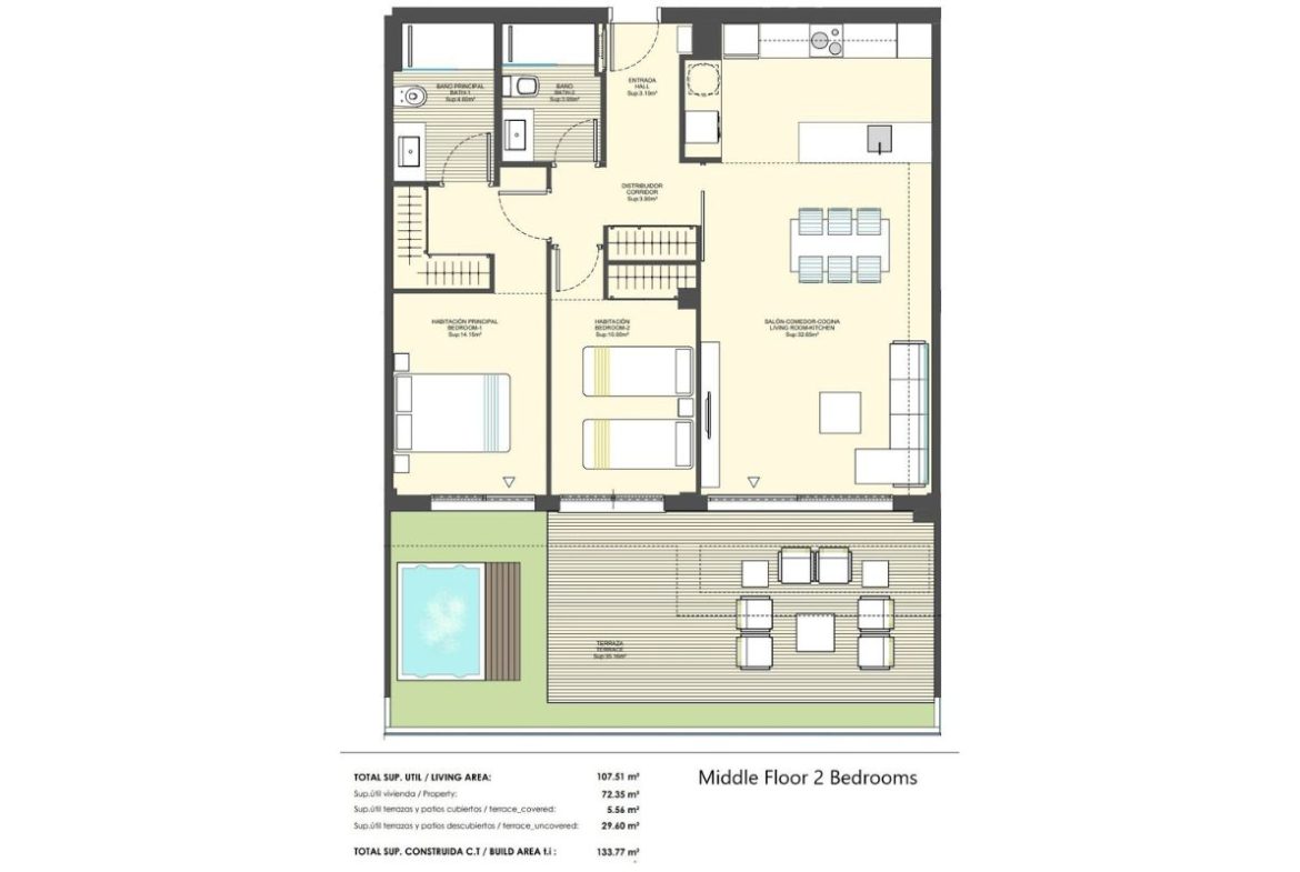 Luxury penthouses for sale in Alicante with private pools, spacious terraces, and panoramic Mediterranean views – interior, exterior, and layout visuals.