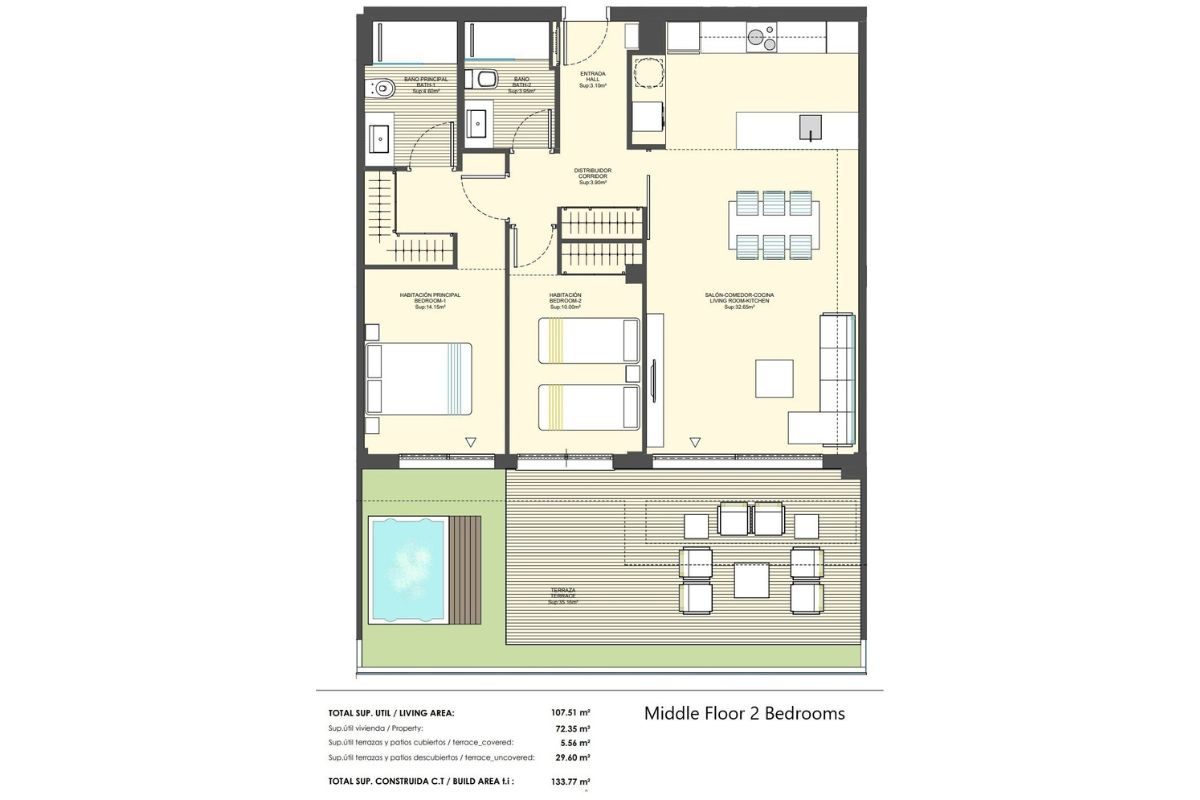 Luxury penthouses for sale in Alicante with private pools, spacious terraces, and panoramic Mediterranean views – interior, exterior, and layout visuals.
